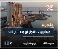 إنفوجراف| مرفأ بيروت.. انفجار غيّر وجه لبنان «تايم لاين»