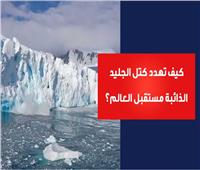 فيديوجراف| كيف تهدد كتل الجليد الذائبة مستقبل العالم؟