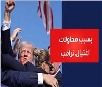 بسبب محاولات اغتيال ترامب .. جهاز الخدمة السرية الأمريكي في مرمى الاتهامات | فيديو 