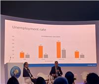 وفد اللجنة الوطنية المصرية للتربية والعلوم والثقافة يشارك في قمة دبي 
