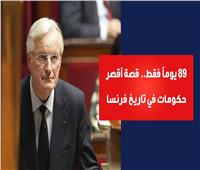 فيديوجراف| 89 يوماً فقط.. قصة أقصر حكومة في تاريخ فرنسا
