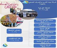 مياه الجيزة: تنفيذ أنشطة توعوية.. وتوصيل 812 وصلة شرب مجانية خلال 2024