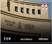إنفوجراف| السحب والإيداع النقدي من ماكينات ATM وفروع البنوك في 2025
