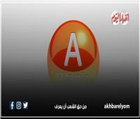 إنفوجراف| 5 مشاكل صحية يسببها نقص فيتامين أ