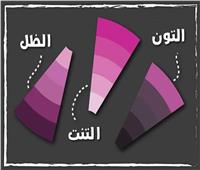 «عجلة المكياج».. كيف تساعدك في اختيار الألوان المناسبة؟