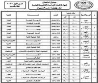 الامتحانات 15 يونيو.. ونماذج استرشادية بعد هيكلة المواد