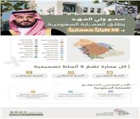 السعودية تطلق 19 طرازًا معماريًا لخريطة العِمَارَة