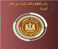 براتب 9400 جنيه.. العمل تعلن عن 135 وظيفة في قطاع الصيدلة وتسويق الأدوية 