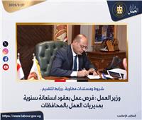 وظائف جديدة للشباب بوزارة العمل في المحافظات.. تعرف على التفاصيل