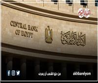 البنك المركزي: يومان إجازة في البنوك العاملة بمصر