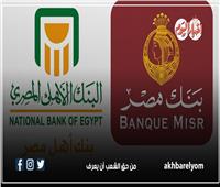 خطوات شراء الشهادات مرتفعة الفائدة من بنكي الأهلي ومصر| إنفوجراف