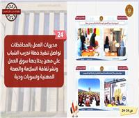 وظائف ومنح تدريبية لآلاف الشباب وذوي الهمم.. أبرز حصاد العمل في إسبوع