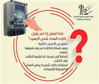 أسباب عدم قبول كارت عداد الكهرباء لعمليات شحن الرصيد