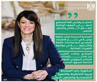 المشاط تُعلن اختيار مصر ضمن 7 دول للاستفادة من برنامج صندوق الاستثمار