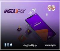 هل عادت الخدمات البنكية الرقمية وماكينات الصراف الآلي ATM و POS للعمل بعد توقفها؟