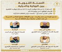 وزير الأوقاف يفتتح سلسلة دروس حديثية بجامعة مركز الثقافة السُّنِّيَّة بالهند