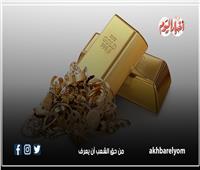 إنفوجراف| أسعار الذهب اليوم 16 أغسطس 2025