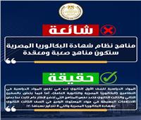 التعليم ترد على 5 شائعات حول نظام البكالوريا 