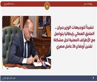 4374 وظيفة جديدة..أبرز حصاد العمل في 7 أيام.. إنفوجراف  