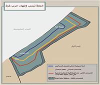 سيناريوهات اليوم التالى.. من «صفقة القرن» إلى «جيتا» 