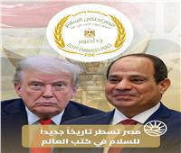 «مستقبل مصر»: الرئيس السيسي جعل من العدل والاستقرار نهجا ثابتا للدولة