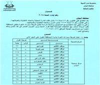 تعريفة الأجرة للمواصلات الداخلية والخارجية في أسوان