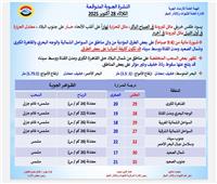 شبورة وأجواء خريفية.. الأرصاد تكشف حالة الطقس غدًا الثلاثاء 