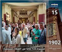 «الأول في الشرق الأوسط».. المتحف المصري بالتحرير يحتفل بمرور 123 عاما على افتتاحه