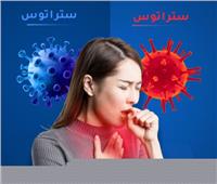 ما هو فيروس «ستراتوس» وأعراضه؟
