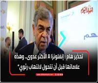 رئيس صحة النواب يحذر: هذا الفيروس هو الأكثر انتشارا.. وإليكم روشتة العلاج | فيديو