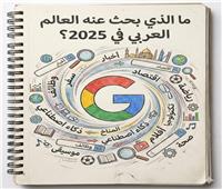 بالصور | «جوجل» تكشف اهتمامات العرب في 2025