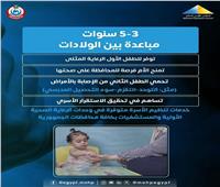 حفاظًا على صحة الأم والطفل.. الصحة تدعو للمباعدة «بين كل مولود وآخر»