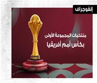 منتخبات المجموعة الأولى بأمم أفريقيا 2025.. إنفوجراف
