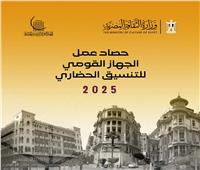 التنسيق الحضاري: 1000 لوحة توثيق تراثي وتطوير قلب القاهرة وتجميل ميادين الجمهورية  