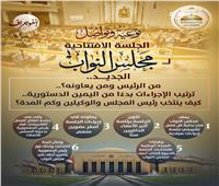وزارة الشؤون النيابية تنشر سلسلة جديدة من «توعية وتواصل»