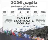 2 المنتدى.. ملامح عالم يتغيّر