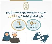 تدريب وعاظ الأزهر على لغة الإشارة لتيسير التعامل مع ذوي الهمم