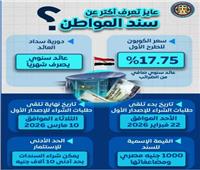 «سند المواطن» أداة تمويلية جديدة تعمق ثقافة الادخار ..استثمار آمن