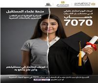 شروط ومميزات وطريقة التقديم على منحة علماء المستقبل