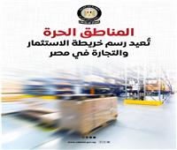 الحكومة: المناطق الحرة تُعيد رسم خريطة الاستثمار والتجارة في مصر