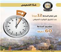 الحكومة: بدء العمل بالتوقيت الصيفي اعتباراً من مساء غداً الخميس وحتى نهاية أكتوبر