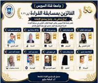 جامعة قناة السويس تعلن نتائج مسابقة القراءة وتكرم الفائزين 