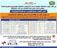 محافظ المنوفية يعلن توفير فرص عمل  للشباب بالمنطقة اللوجيستية الجديدة ببركة السبع
