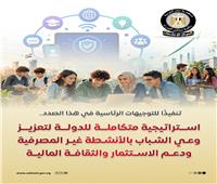 تعزيز وعي الشباب بالأنشطة غير المصرفية ودعم الاستثمار | إنفوجراف