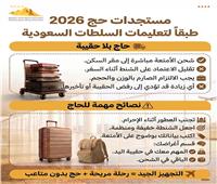 مع بدء الرحلات.. نصائح مهمة من غرفة السياحة للحجاج لضمان رحلة آمنة وسهلة ومنظمة