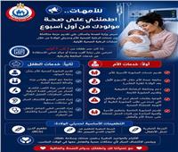 "صحة الدقهلية": بدء تنفيذ مسار حديثي الولادة بجميع وحدات ومراكز الرعاية الصحية