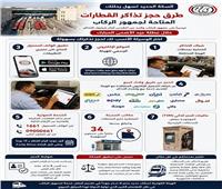 طرق حجز تذاكرقطارات السكك الحديدية ووسائل الدفع المختلفة 