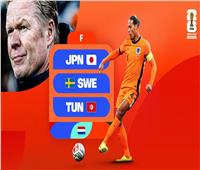 كأس العالم 2026| «منتخب هولندا» يبحث عن كتابة التاريخ والهروب من عقدة الوصافة 