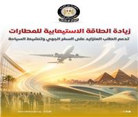 إشادات عالمية بالمطارات المصرية وقدرتها على تلبية الطلب العالمي على السفر