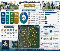 رئيس جامعة بنها يستعرض حصاد القوافل المجتمعية خلال العام  2025/2026